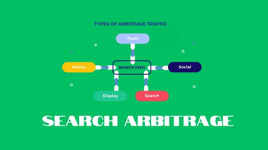 What is Native to Search Arbitrage and How Does it Work?